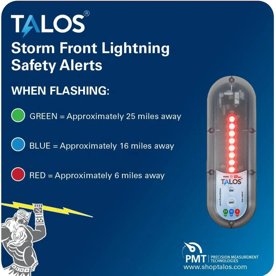 Talos TAL1381 SFD--1414P-MTB Standard Lightning Detector With 14x14 Sign