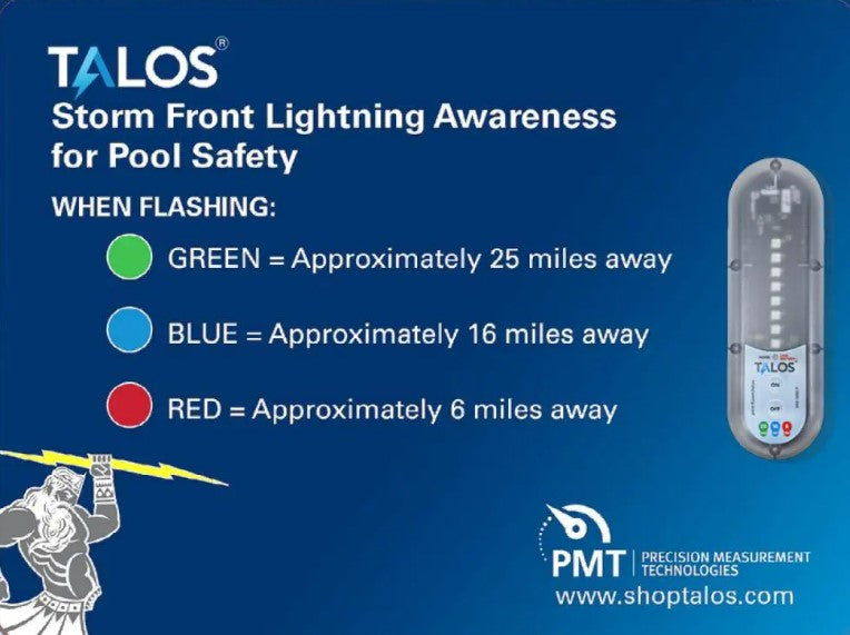 Talos TAL1382 SFD--1824-MTB Standard Lightning Detector With 18x24 Sign