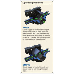 Flow-Rite MV-02-FN01 V2 Two-Position Automatic Valve Empty/Auto - Barbed, Front Non-PEF