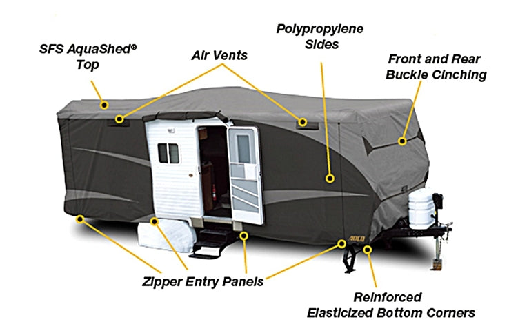 ADCO 52247 Designer Series SFS AquaShed Travel Trailer Cover - 34'1" to 37'