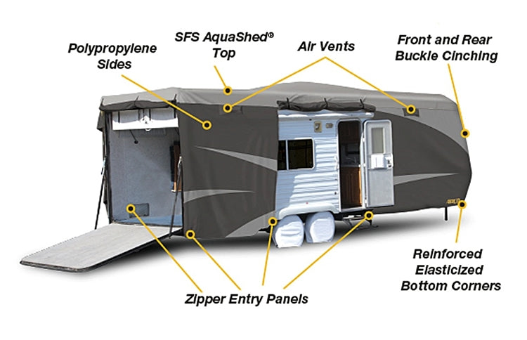 ADCO 52272 Designer Series SFS AquaShed Toy Hauler Trailer Cover - 20'1" - 24'