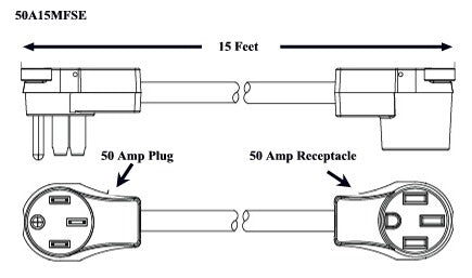 Southwire 50A15MFSE Surge Guard RV Flex50A Flexible Power Cord - 50A Male/Female, 15' 6/3-8/1, SEOW