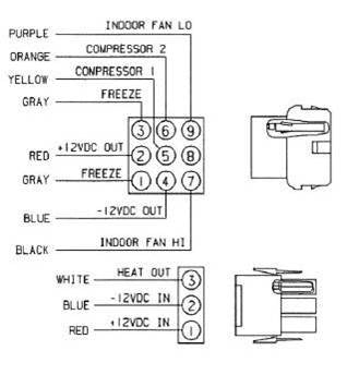 Coleman-Mach 6536A3351 Two Stage Digital Thermostat, Wall Mount - Heat Pump & Gas Furnace, White